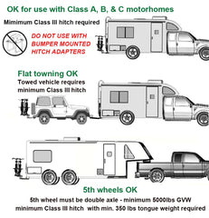 Hollywood RV Rider E-Bike Rack